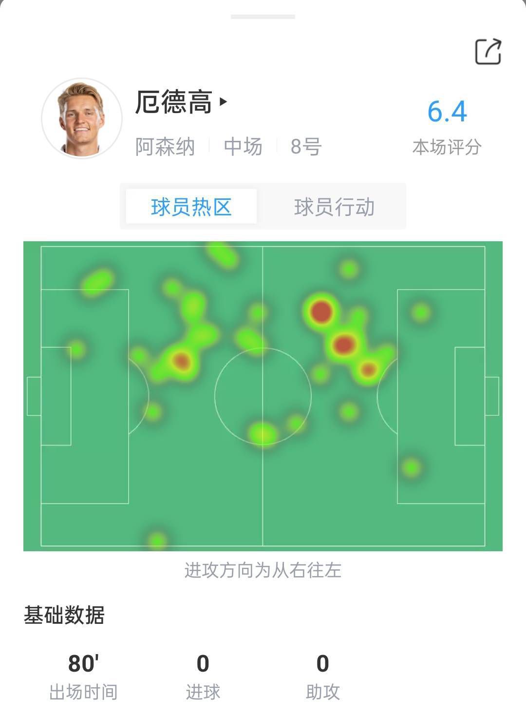 在U17世界杯1/4决赛阿根廷3-0战胜巴西的比赛中，他上演帽子戏法，一人包办全部进球。